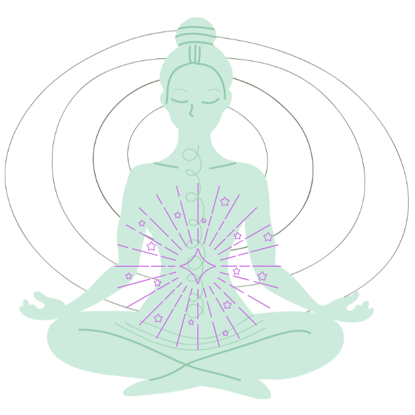 Energiefluss im Körper