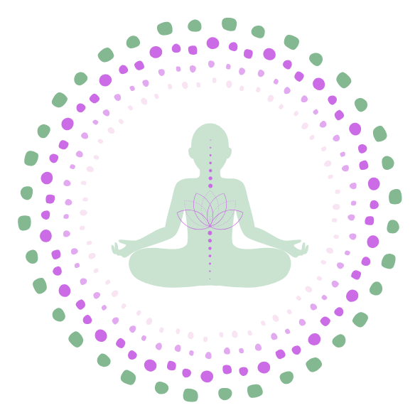 Bewusstsein und Energie